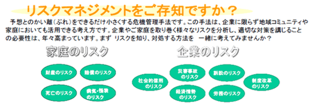 リスクマネジメント